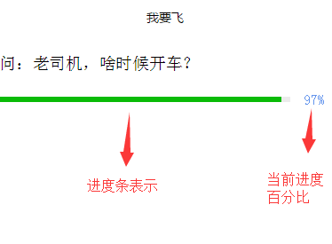 進度條